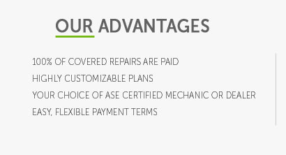 fidelity warranty services inc